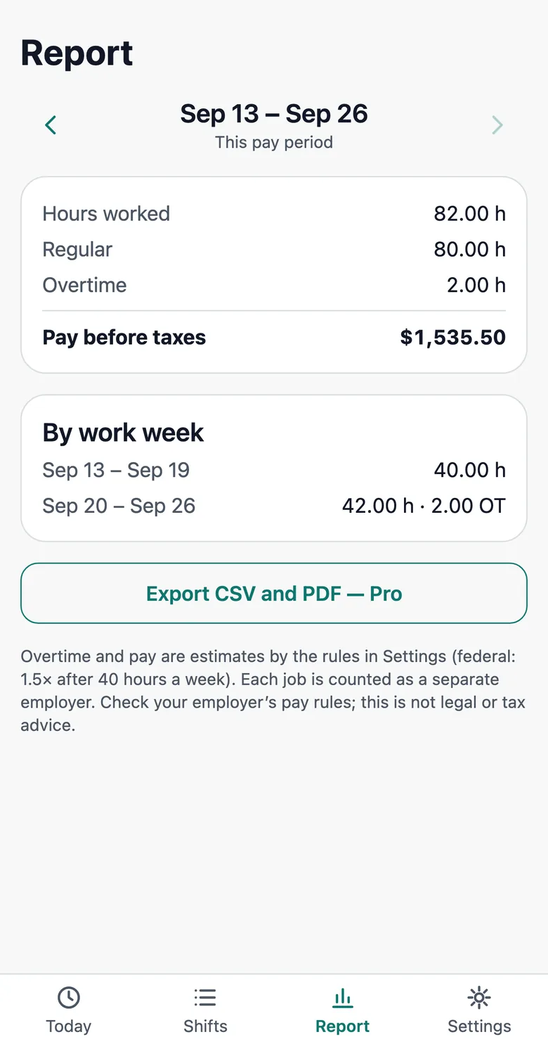Report for Sep 13 – Sep 26: 82 hours, 80 regular, 2 overtime, $1,535.50 before taxes; by work week: 40 hours, then 42 hours with 2 overtime
