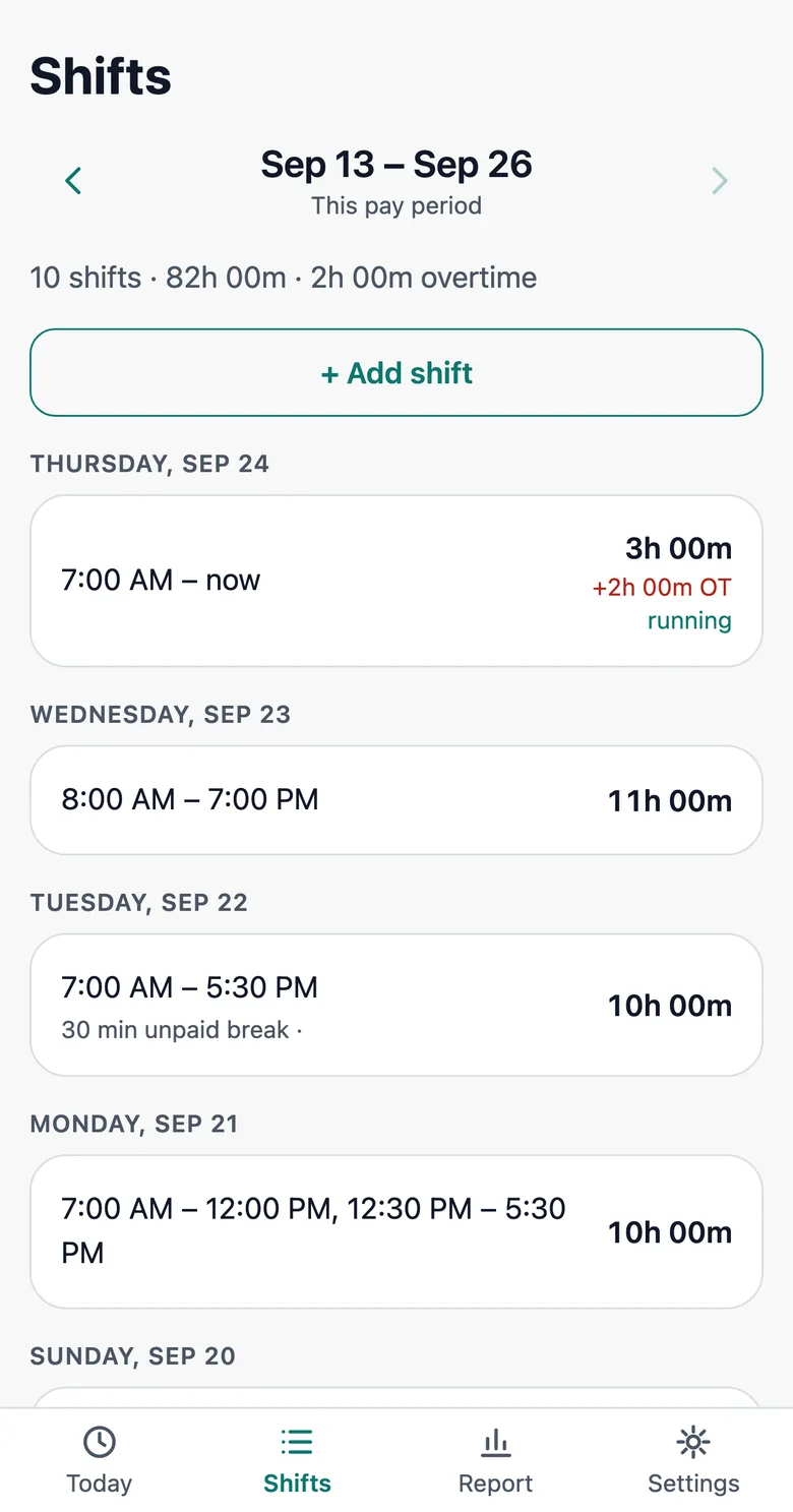 Shifts for Sep 13 – Sep 26: a split shift 7:00 AM – 12:00 PM and 12:30 PM – 5:30 PM, a running shift with 2 hours overtime