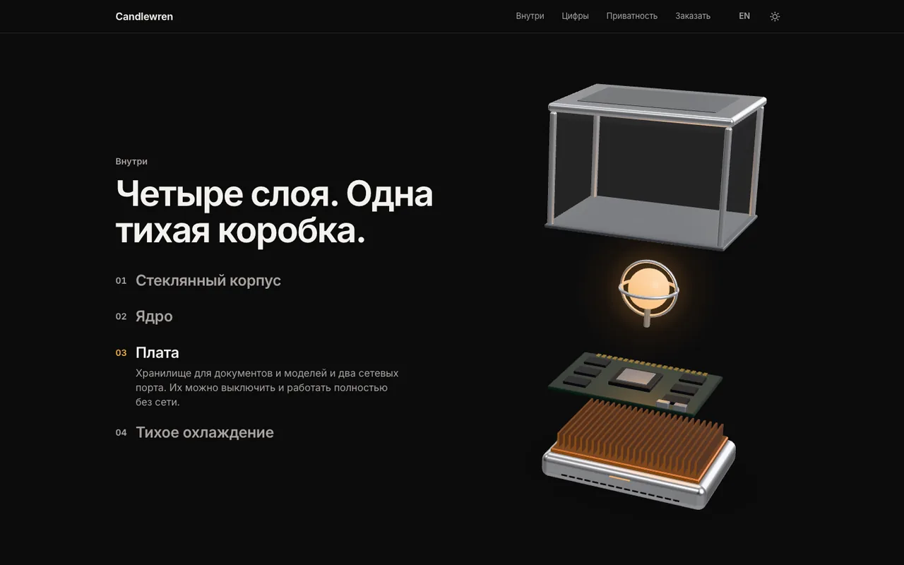 Раздел «Внутри»: корпус раскрывается на четыре слоя, и текущий выходит вперёд вместе с подписью.