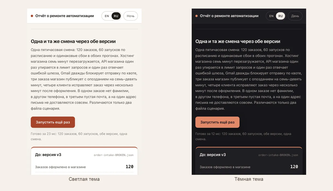 Отчёт на узком экране, светлая и тёмная темы.
