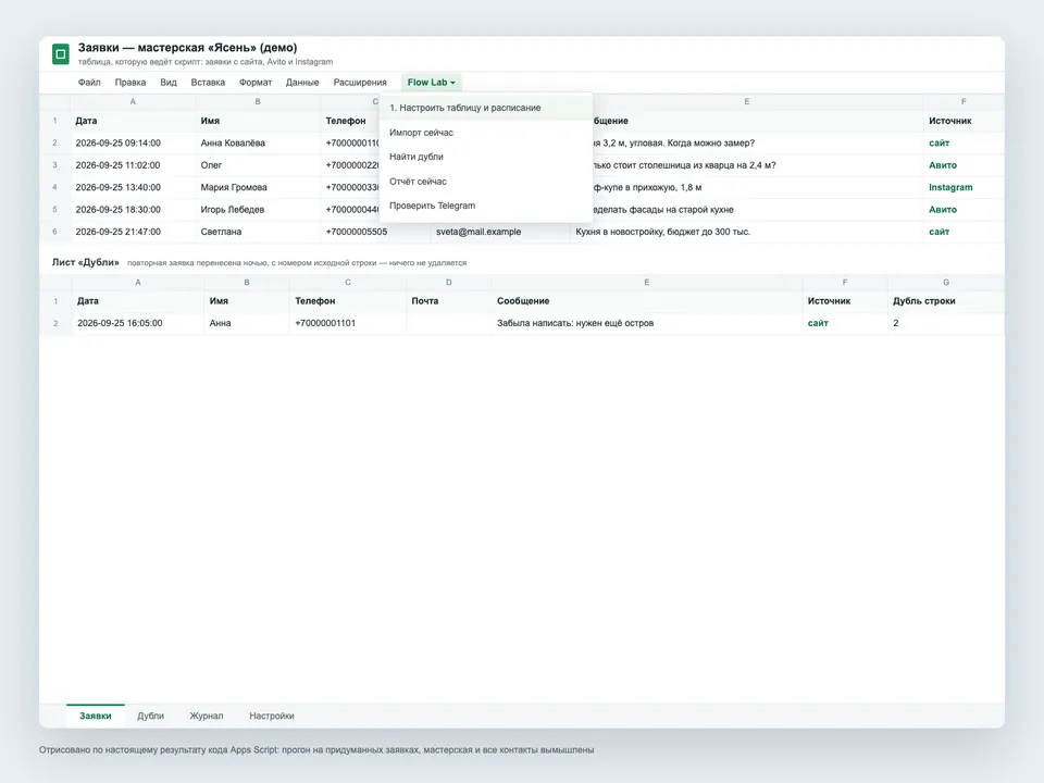 Снимок экрана: заявки в Google Sheets, оповещения в Telegram и утренний отчёт