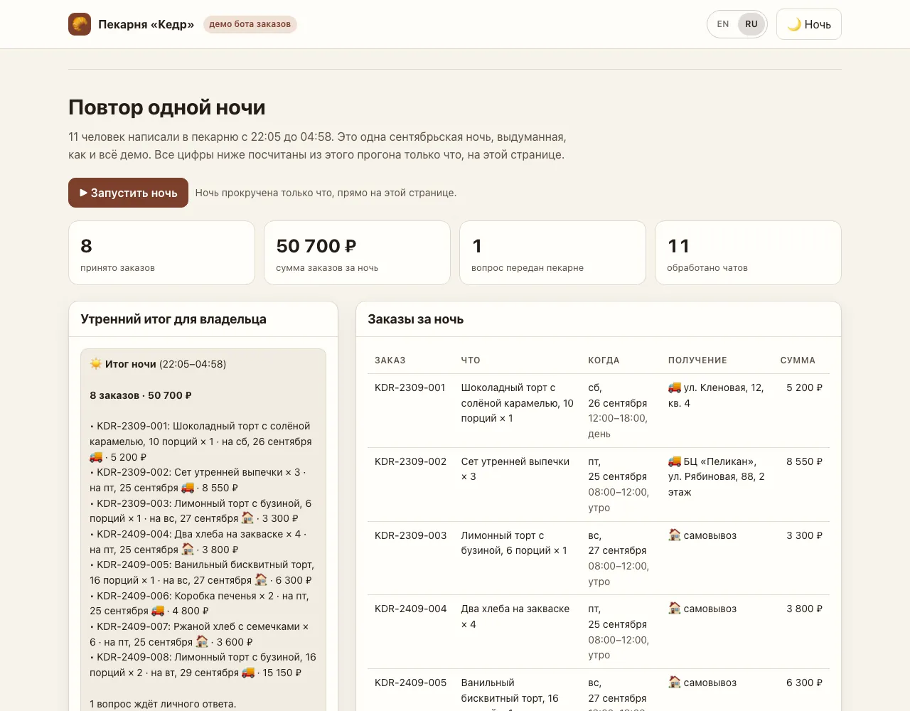 Снимок экрана: Telegram-бот, который принимает заказы ночью